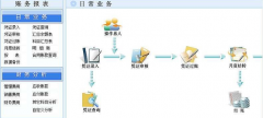 潤(rùn)衡財(cái)務(wù)軟件的代理記帳專用財(cái)務(wù)軟件