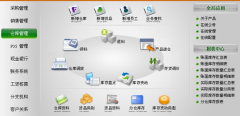 速達(dá)財(cái)務(wù)軟件功能詳情