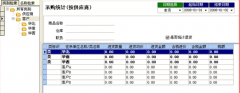 象過河進銷存軟件發(fā)布v6.3.260進銷存版本