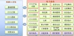 易飛erp系統(tǒng)3.90專業(yè)版