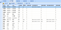 服裝erp貫穿于整個業(yè)務(wù)流程的顏色尺碼管理