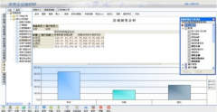 什么是天思企業(yè)家ERP V10.0？