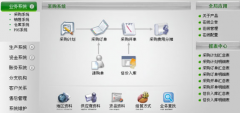 速達erp給客戶帶來的巨大價值