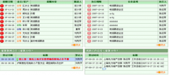房管家erp在安全性方面，主要做到以下幾點