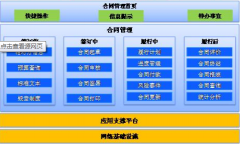 太原OA辦公管理軟件哪家做的好？