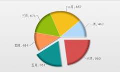 石家莊OA辦公自動化軟件哪家做的好呢？