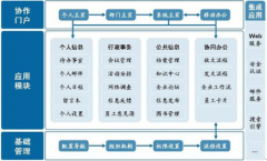 天津OA都有哪些？哪些比較好？