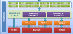 沈陽哪家公司做OA自動化辦公系統(tǒng)最好？