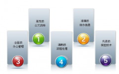 沈陽oa系統(tǒng)，沈陽oa系統(tǒng)誰家的好？