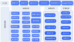 貴陽市有做OA軟件的公司嗎？