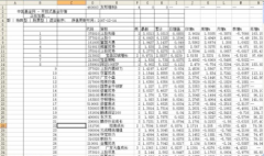 合肥有哪家OA做的比較好？