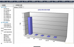 免費(fèi)的客戶管理軟件哪款最好用？