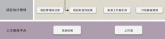 有哪些專業(yè)的項目管理軟件？