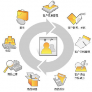 無(wú)紙化辦公實(shí)現(xiàn)情況怎么樣？