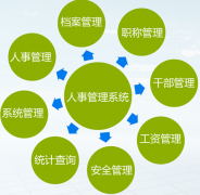 高校的人事軟件哪家的好？