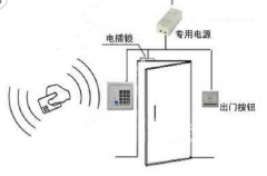 門禁系統(tǒng)是什么？