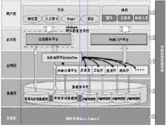 網(wǎng)上納稅申報(bào)系統(tǒng)不知道怎么打不開了？