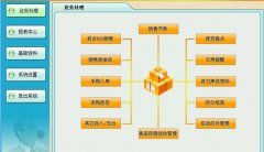 誰知道泛普軟件的商品管理系統(tǒng)商品盤點如果沒有審核，那我月結結得到嗎？