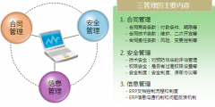 人事合同管理軟件有哪些？哪種好？