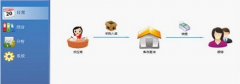 你好，關(guān)于服裝進(jìn)銷存軟件你知道哪些好用呢？