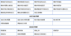 大型蔬菜批發(fā)用什么記賬軟件好？