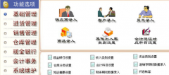 進(jìn)銷存記賬什么意思？如何記賬？