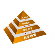 淺談知識管理系統(tǒng)建立后如何實現(xiàn)知識的充分共享？
