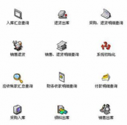 網(wǎng)店銷售的庫存管理軟件哪個好？