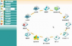 ERP系統(tǒng)中怎么做好生產(chǎn)計(jì)劃？