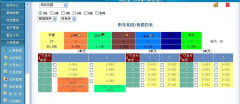 有誰能提供幾個好用且全面的房地產(chǎn)銷售管理系統(tǒng)軟件