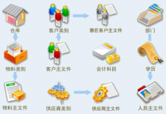求財務軟件下載工資表，工資條免費下載！