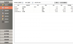 超市管理系統(tǒng)具體模塊！