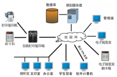 學(xué)校機(jī)房管理軟件用哪種比較好？