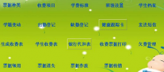 幼兒園接送管理系統(tǒng)到底有哪些？