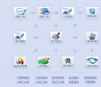 汽車配件銷售管理系統(tǒng)哪點(diǎn)的比較好？