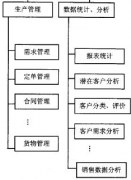 手機任務(wù)管理器下載 手機任務(wù)管理軟件！