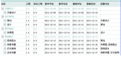 什么任務(wù)管理軟件好用？