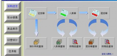 能給我推薦一份車間生產(chǎn)派工單嗎？