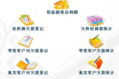 發(fā)個Excel物資管理系統(tǒng)？
