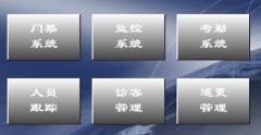 人臉識別考勤機/面部識別考勤機哪個品牌的最好?