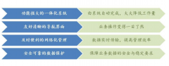 怎樣建立信息網(wǎng)絡(luò)設(shè)備管理臺賬？