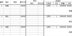 每月發(fā)工資條如何群發(fā)給每個人？