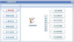 誰給我推薦一款反響較好的人事檔案管理軟件？