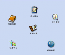 本人正在尋求免費(fèi)的汽車銷售客戶管理軟件！