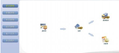 管家婆財(cái)務(wù)軟件記賬模塊怎么自己配置？