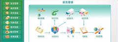 請(qǐng)問運(yùn)輸車隊(duì)用什么管理系統(tǒng)比較好呢？