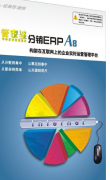 誰(shuí)用過管家婆財(cái)務(wù)軟件？好用嗎？