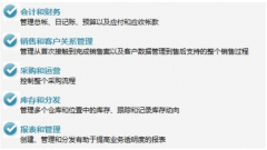 sap財務(wù)軟件哪個版本適用于做財務(wù)方面的？