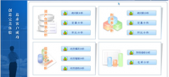 財務預警系統(tǒng)有哪些理論和意義？