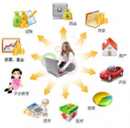 家庭財務管理系統(tǒng)誰知道哪款不錯呢？